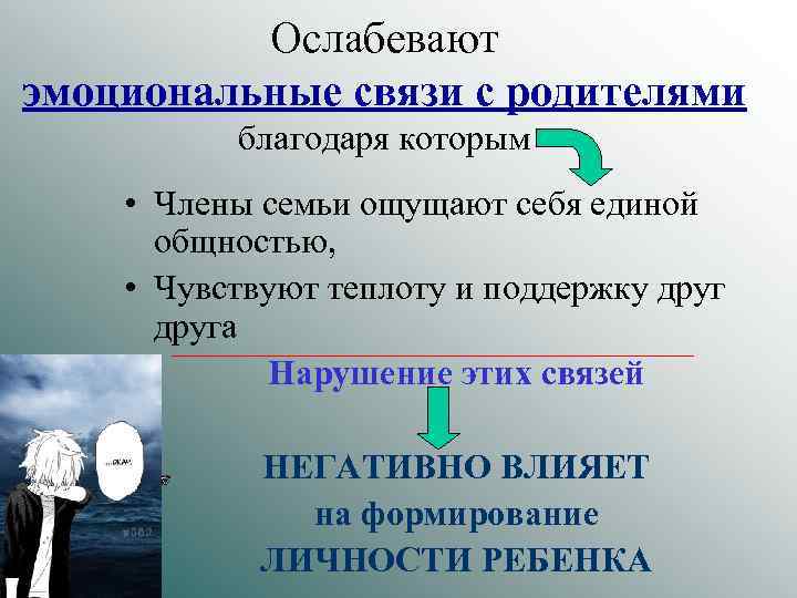 Ослабевают эмоциональные связи с родителями благодаря которым • Члены семьи ощущают себя единой общностью,