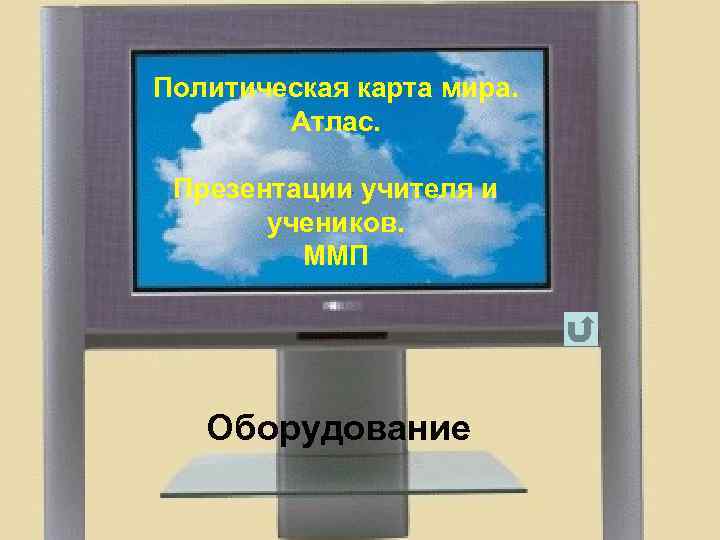 Политическая карта мира. Атлас. Презентации учителя и учеников. ММП Оборудование 