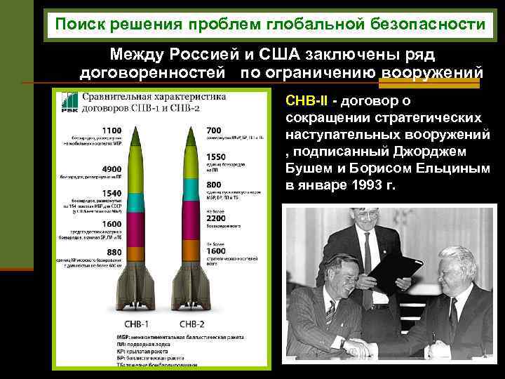 Поиск решения проблем глобальной безопасности Между Россией и США заключены ряд договоренностей по ограничению