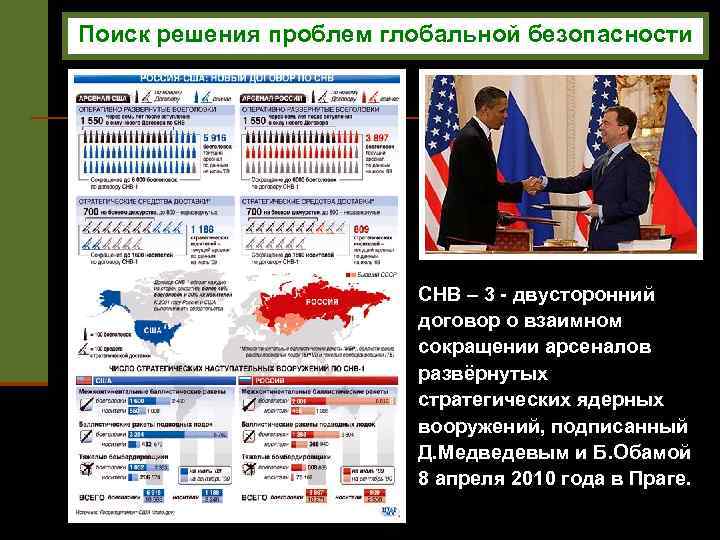 Поиск решения проблем глобальной безопасности СНВ – 3 - двусторонний договор о взаимном сокращении