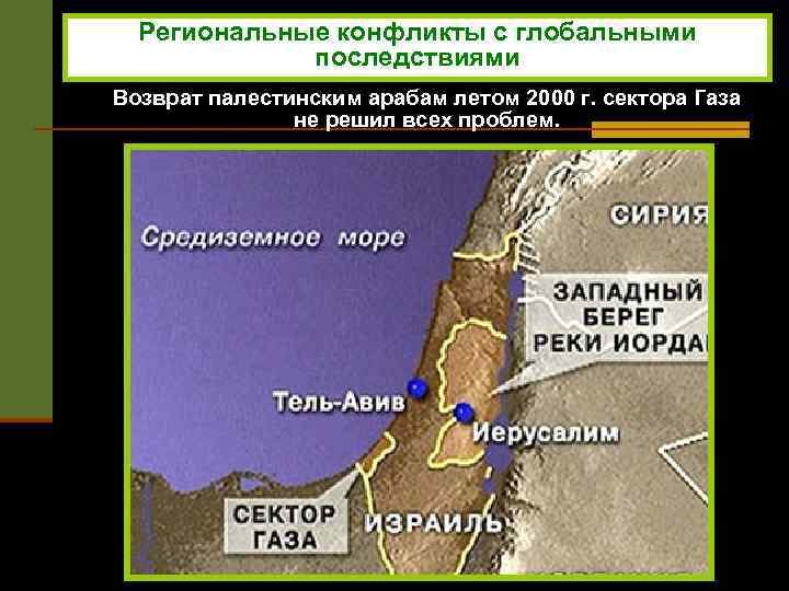 Региональные конфликты с глобальными последствиями Возврат палестинским арабам летом 2000 г. сектора Газа не