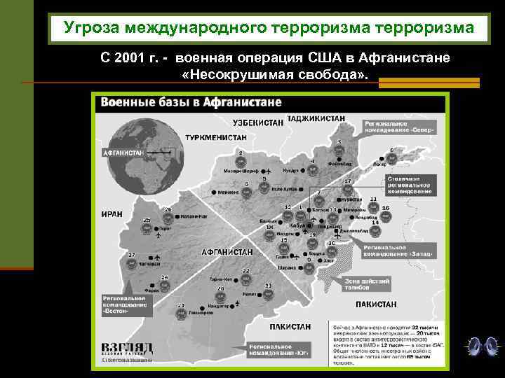 Угроза международного терроризма С 2001 г. - военная операция США в Афганистане «Несокрушимая свобода»