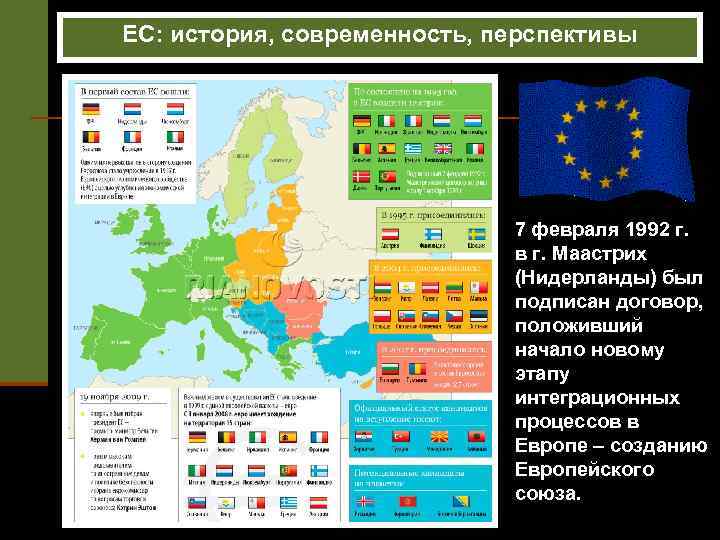 ЕС: история, современность, перспективы 7 февраля 1992 г. в г. Маастрих (Нидерланды) был подписан