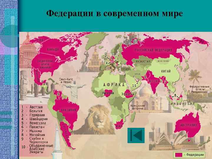 Федерации в современном мире 