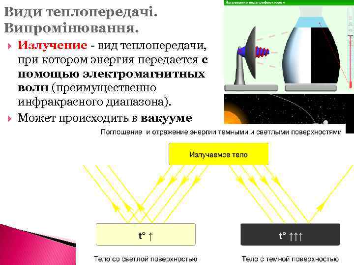 Види теплопередачі. Випромінювання. Излучение - вид теплопередачи, при котором энергия передается с помощью электромагнитных