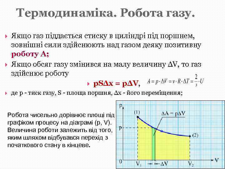 Термодинаміка. Робота газу. Якщо газ піддається стиску в циліндрі під поршнем, зовнішні сили здійснюють