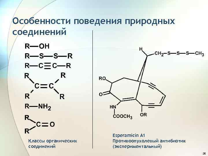 Особенности поведения природных соединений Классы органических соединений Esperamicin A 1 Противоопухолевый антибиотик (экспериментальный) 35