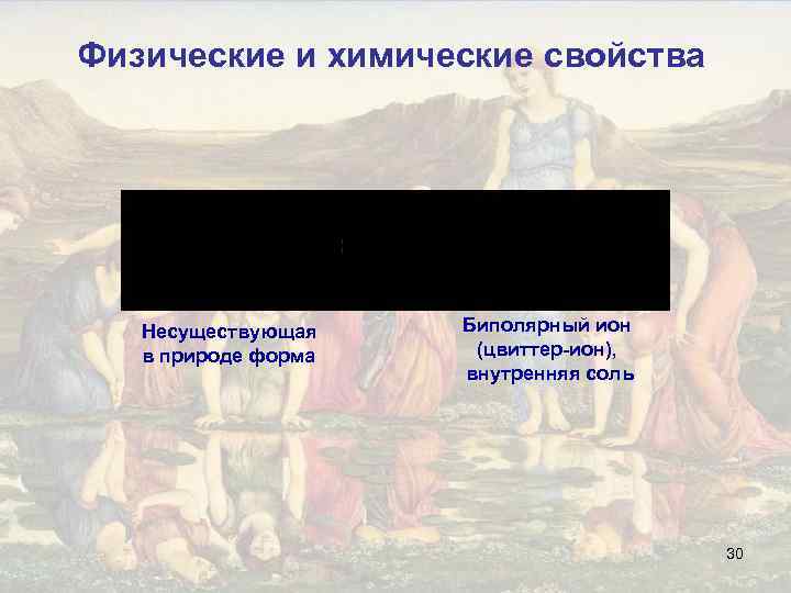 Физические и химические свойства Несуществующая в природе форма Биполярный ион (цвиттер-ион), внутренняя соль 30