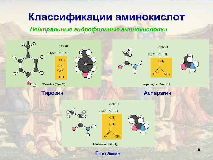 Классификации аминокислот Нейтральные гидрофильные аминокислоты Тирозин Аспарагин Глутамин 8 