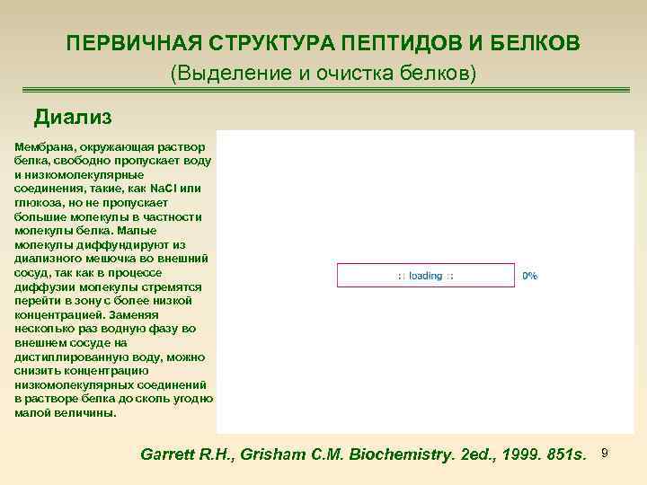 ПЕРВИЧНАЯ СТРУКТУРА ПЕПТИДОВ И БЕЛКОВ (Выделение и очистка белков) Диализ Мембрана, окружающая раствор белка,