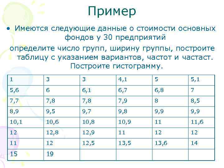 Пример • Имеются следующие данные о стоимости основных фондов у 30 предприятий определите число