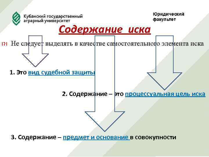 Содержание иска !? ! Не следует выделять в качестве самостоятельного элемента иска 1. Это