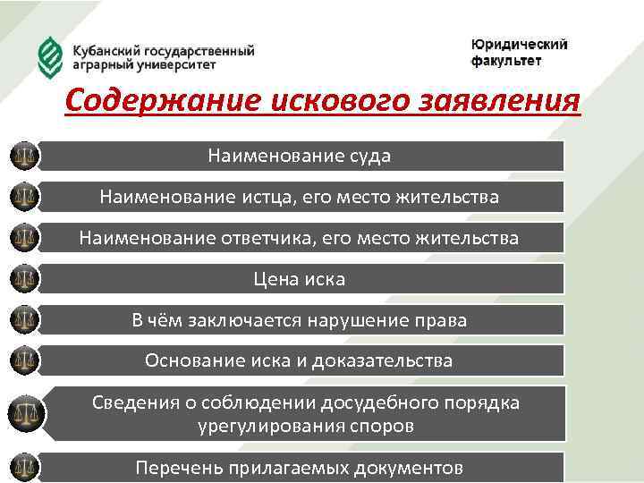 Содержание искового заявления Наименование суда Наименование истца, его место жительства Наименование ответчика, его место