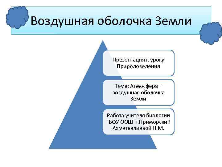 Воздушная оболочка Земли Презентация к уроку Природоведения Тема: Атмосфера – воздушная оболочка Земли Работа