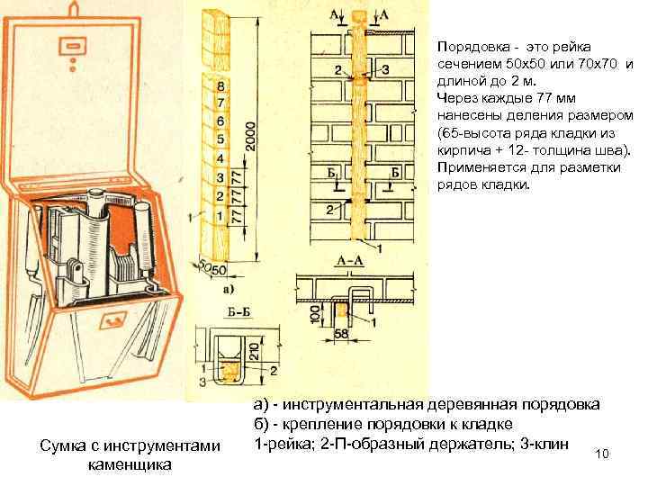Порядовка - это рейка сечением 50 х50 или 70 х70 и длиной до 2