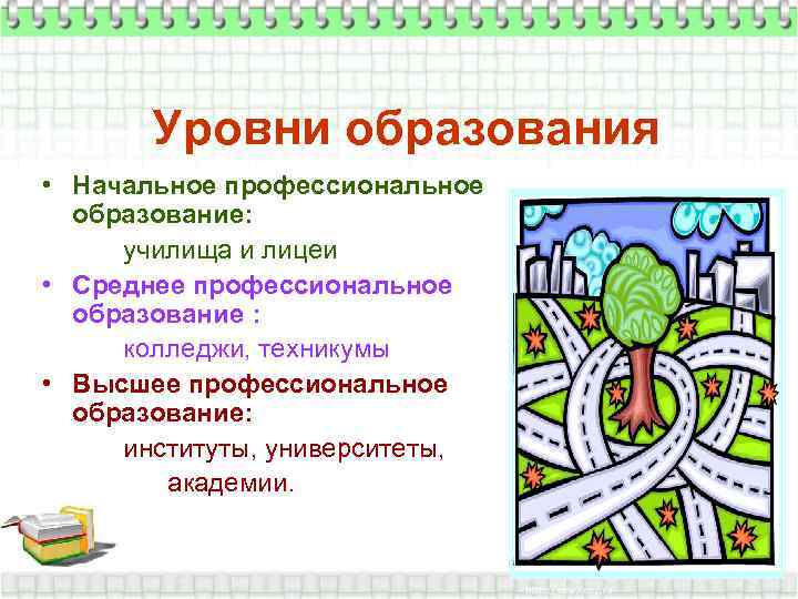 Уровни образования • Начальное профессиональное образование: училища и лицеи • Среднее профессиональное образование :