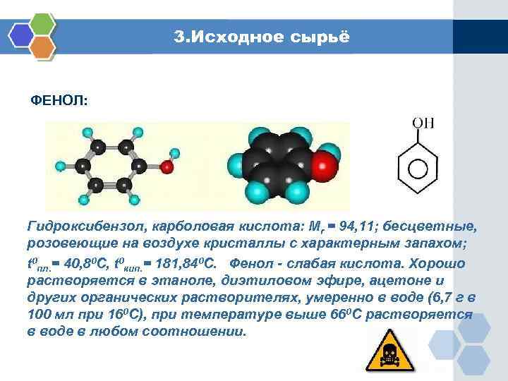 3. Исходное сырьё ФЕНОЛ: Гидроксибензол, карболовая кислота: Mr = 94, 11; бесцветные, розовеющие на