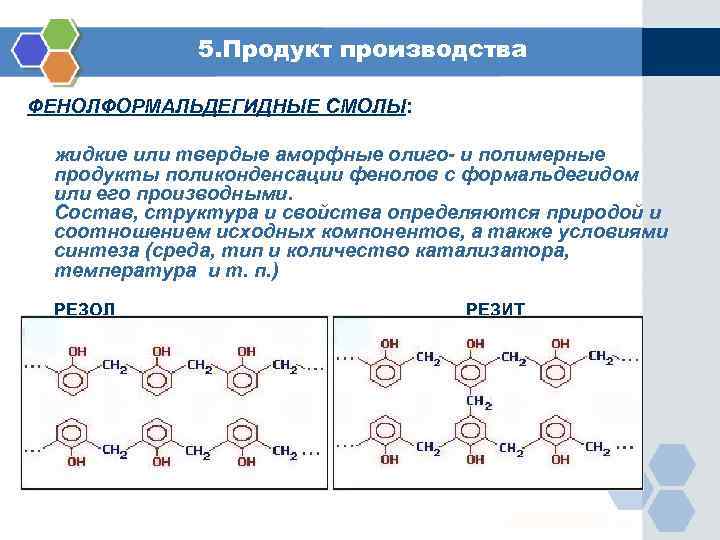 5. Продукт производства ФЕНОЛФОРМАЛЬДЕГИДНЫЕ СМОЛЫ: жидкие или твердые аморфные олиго- и полимерные продукты поликонденсации