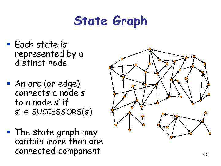 State Graph § Each state is represented by a distinct node § An arc