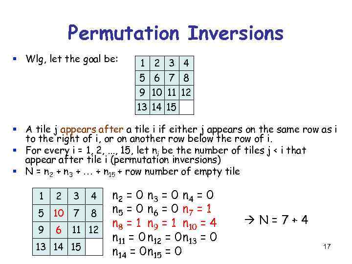 Permutation Inversions § Wlg, let the goal be: 1 2 3 4 5 6