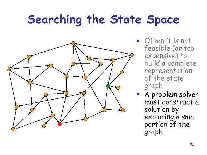 Searching the State Space § Often it is not feasible (or too expensive) to