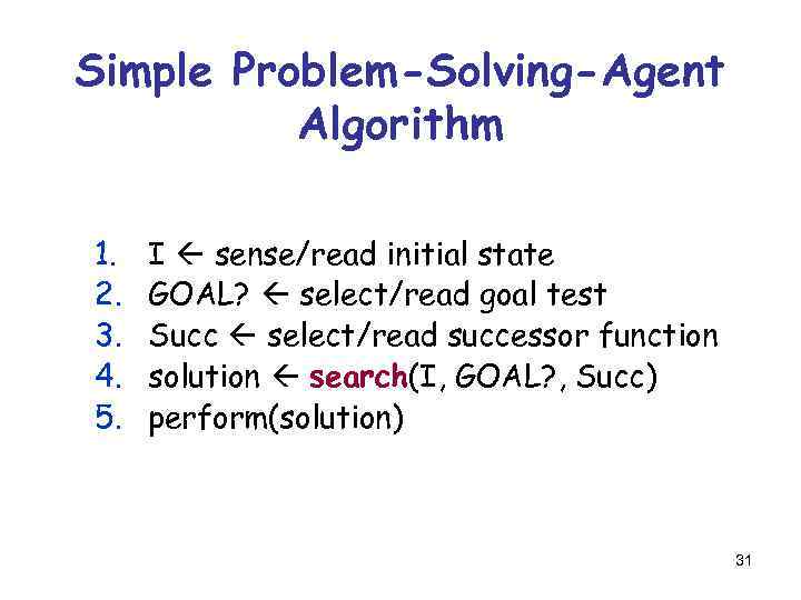 Simple Problem-Solving-Agent Algorithm 1. 2. 3. 4. 5. I sense/read initial state GOAL? select/read