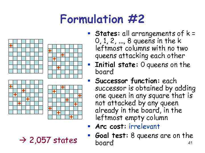 Formulation #2 2, 057 states § States: all arrangements of k = 0, 1,