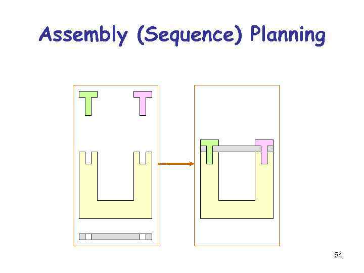 Assembly (Sequence) Planning 54 