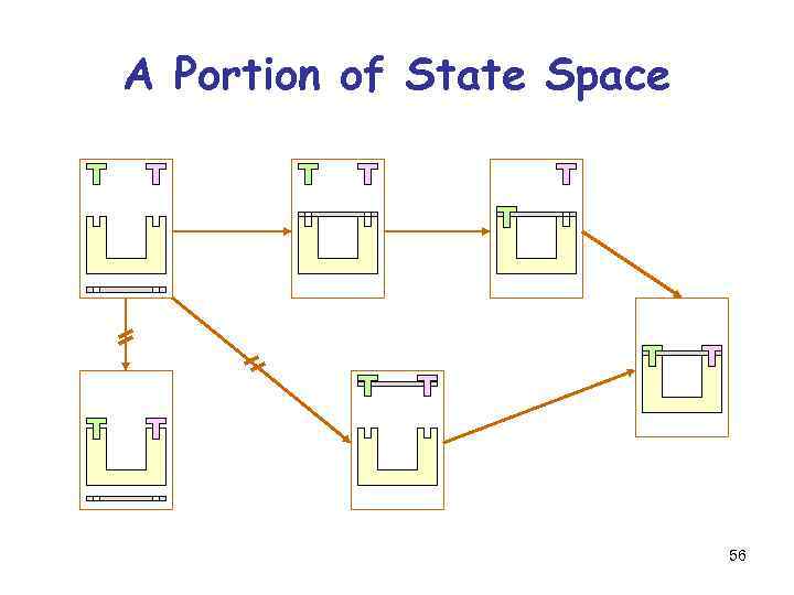 A Portion of State Space 56 