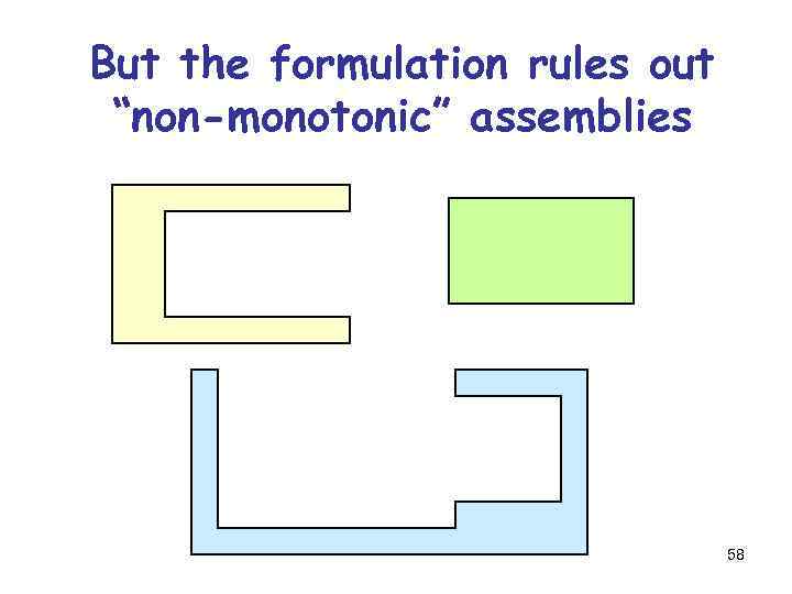 But the formulation rules out “non-monotonic” assemblies 58 