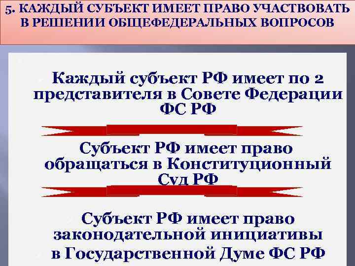 Каждый субъект. Каждого субъекта РФ. Каждый субъект Федерации может .... Субъекты РФ имеют право. Что имеет каждый субъект РФ.