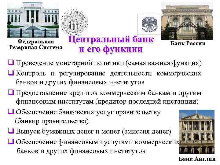 Федеральная Резервная Система Центральный банк и его функции Банк России q Проведение монетарной политики