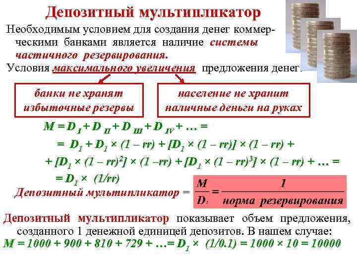 Депозитный мультипликатор Необходимым условием для создания денег коммерческими банками является наличие системы частичного резервирования.