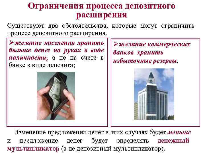 Ограничения процесса депозитного расширения Существуют два обстоятельства, процесс депозитного расширения. Øжелание населения хранить больше