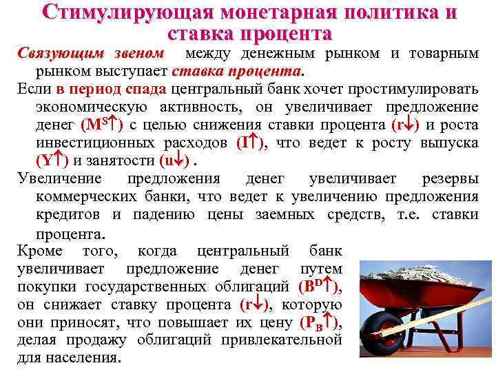 Стимулирующая монетарная политика и ставка процента Связующим звеном между денежным рынком и товарным рынком