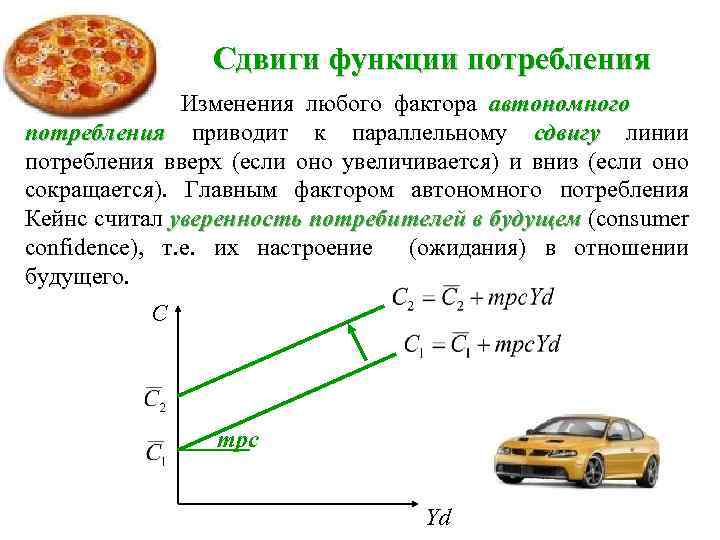 Сдвиги функции потребления Изменения любого фактора автономного потребления приводит к параллельному сдвигу линии сдвигу