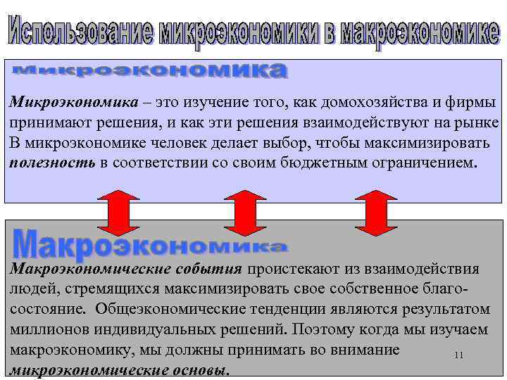Микроэкономика – это изучение того, как домохозяйства и фирмы принимают решения, и как эти