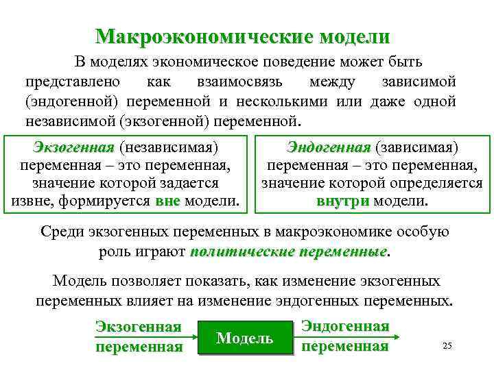 Макроэкономические модели В моделях экономическое поведение может быть представлено как взаимосвязь между зависимой (эндогенной)