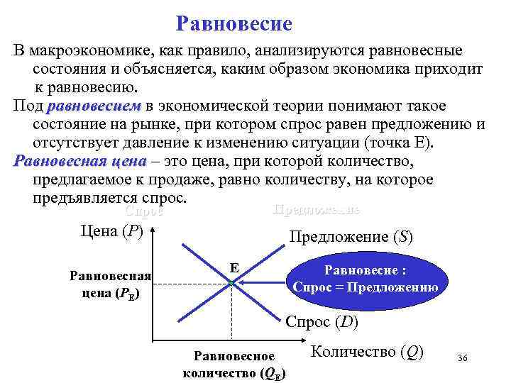 Равновесие В макроэкономике, как правило, анализируются равновесные состояния и объясняется, каким образом экономика приходит