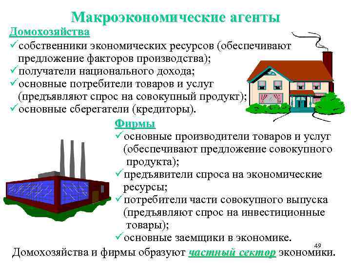 Макроэкономические агенты Домохозяйства üсобственники экономических ресурсов (обеспечивают предложение факторов производства); üполучатели национального дохода; üосновные