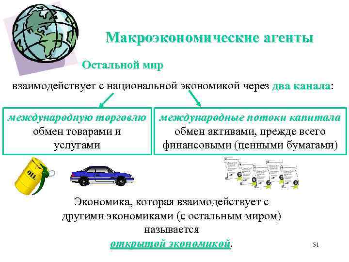 Макроэкономические агенты Остальной мир взаимодействует с национальной экономикой через два канала: канала международную торговлю