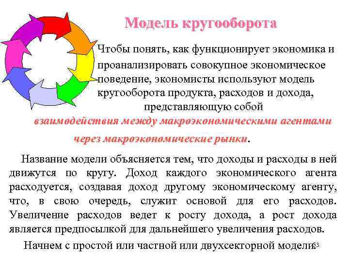 Модель кругооборота Чтобы понять, как функционирует экономика и проанализировать совокупное экономическое поведение, экономисты используют