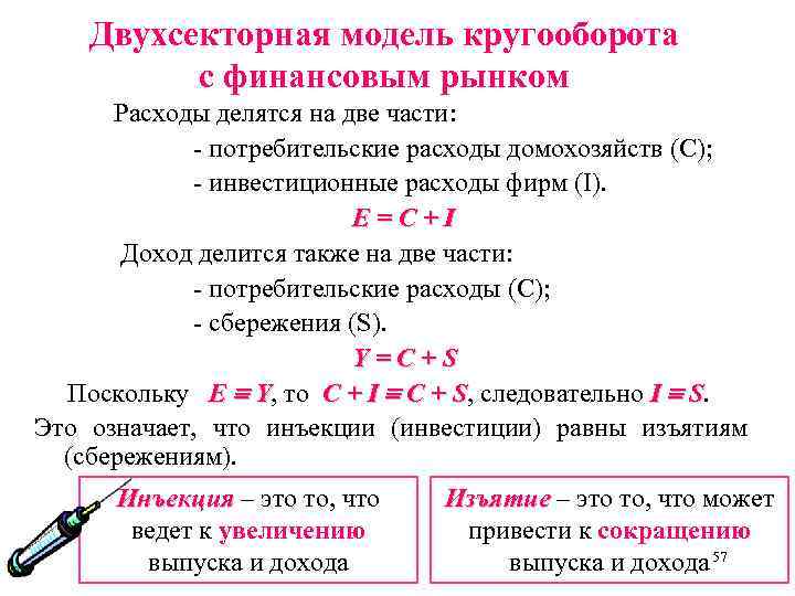 Двухсекторная модель кругооборота с финансовым рынком Расходы делятся на две части: - потребительские расходы