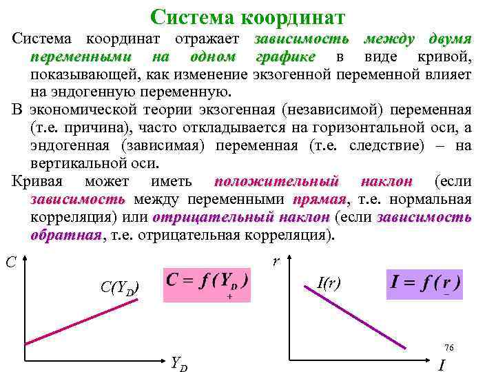 Система координат отражает зависимость между двумя переменными на одном графике в виде кривой, показывающей,