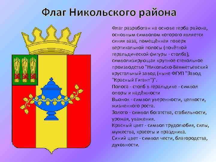 Сообщение о районе. Герб Никольска Вологодской области. Герб города Никольск Пензенской области. Флаг Никольска Вологодской области. Флаг Никольского района Пензенской области.