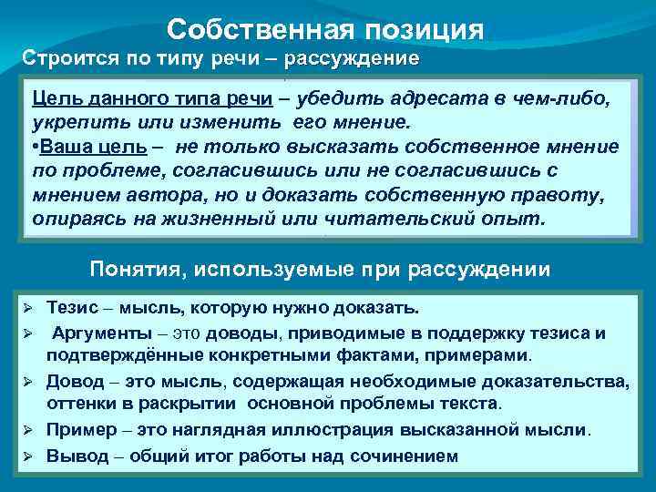 Собственная позиция Строится по типу речи – рассуждение Цель данного типа речи – убедить