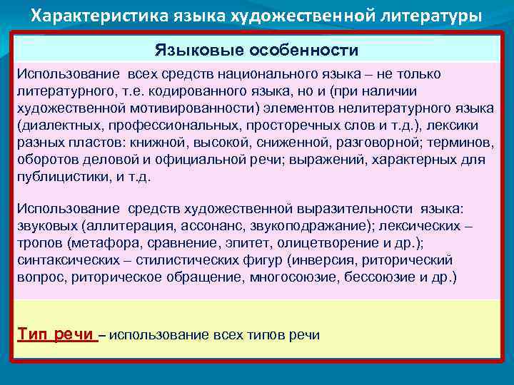 Характеристика языка художественной литературы Языковые особенности Использование всех средств национального языка – не только