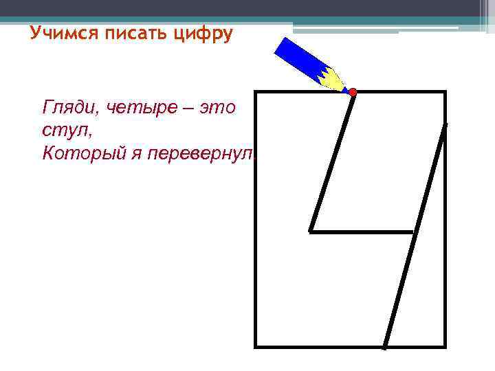 Учимся писать цифру Гляди, четыре – это стул, Который я перевернул. 