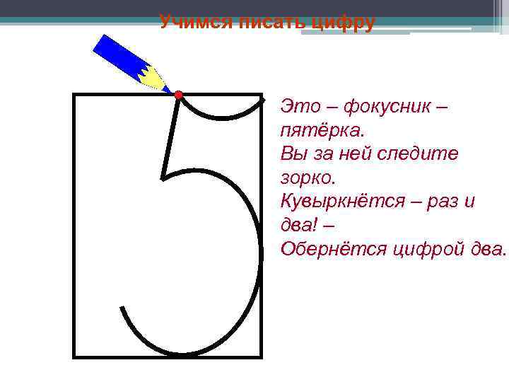 Учимся писать цифру Это – фокусник – пятёрка. Вы за ней следите зорко. Кувыркнётся