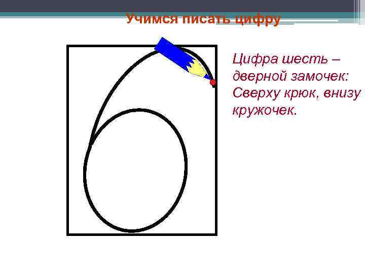 Учимся писать цифру Цифра шесть – дверной замочек: Сверху крюк, внизу кружочек. 